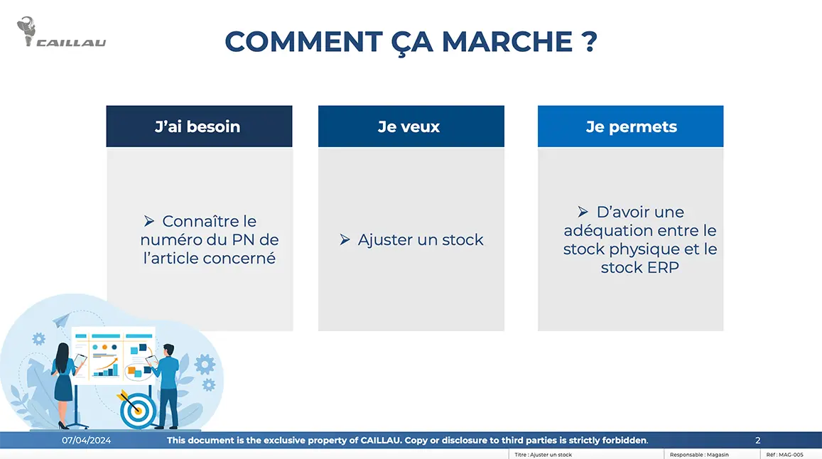 Page 2 : comment ça marche